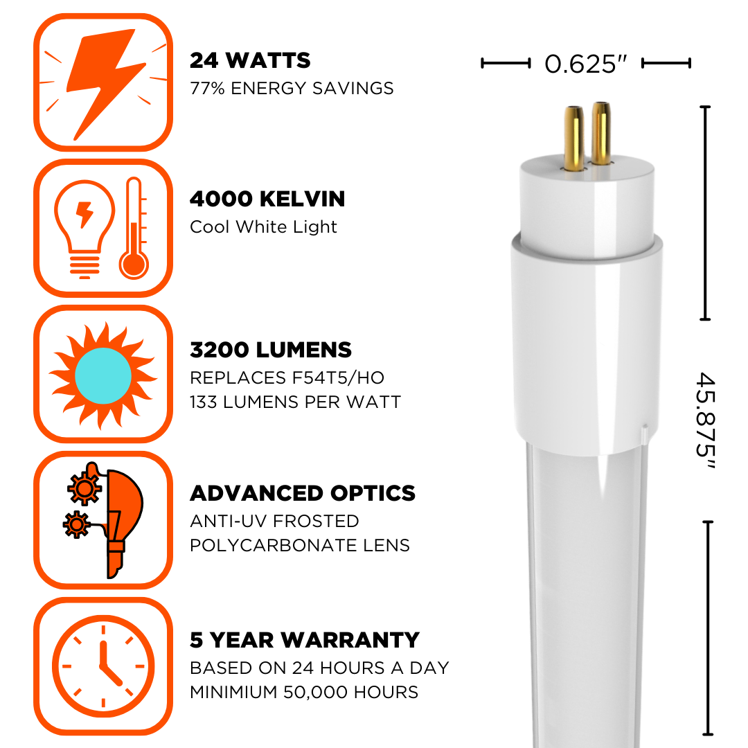 Food safe Vibrant cool white mercury free T5 LED tube with 3200 Lumens and only 24 watts of power. NFS food safe type B.