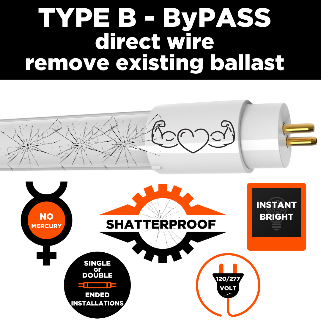 Food safe Platinum white light mercury free T5 LED tube with 3200 Lumens. NFS food safe and also shatter proof.