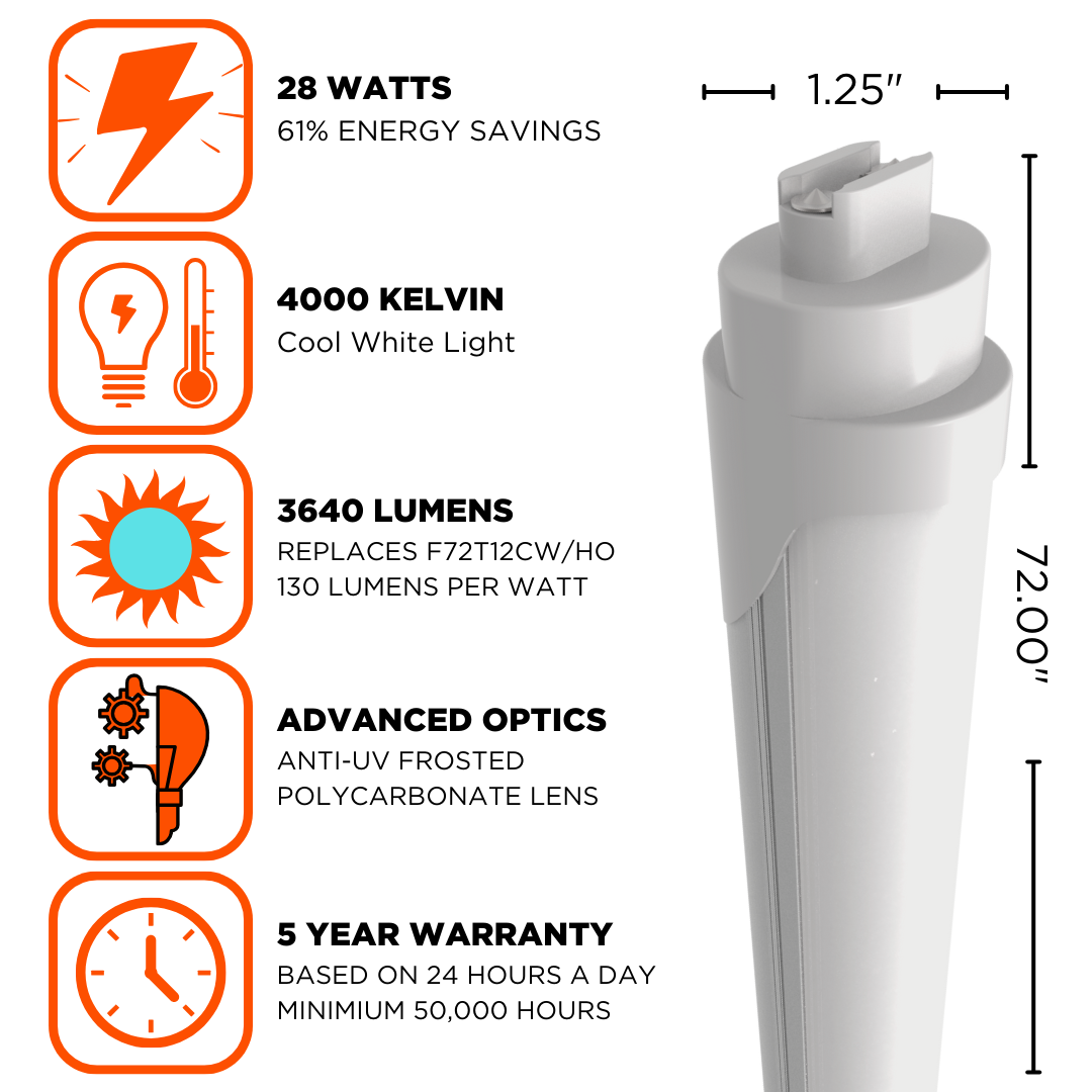 Rough service extreme life high output with a vibrant cool white. Emits light at 3640 lumens and has advanced optics.