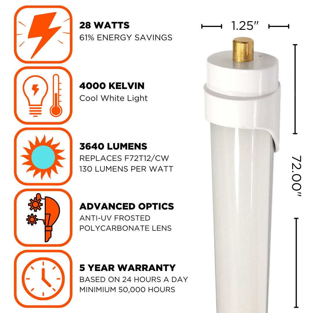 6 foot LED specs, 28 Watts, 4000 Kelvin, 3460 Lumens with advanced optics.