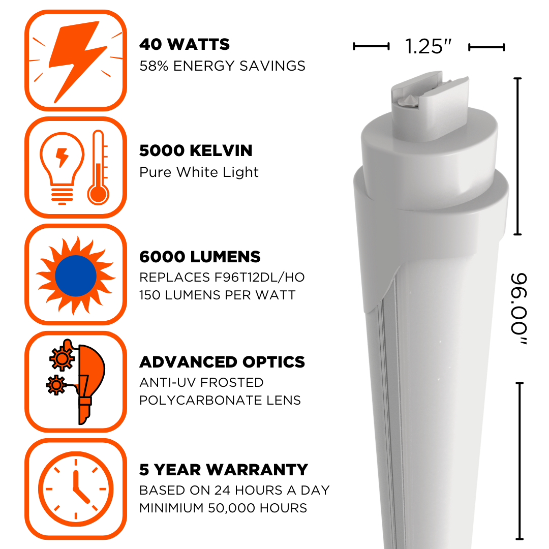 Rough service extreme life high output T8 LEDs with platinum white illumination. with 6000 lumens and advanced optics.