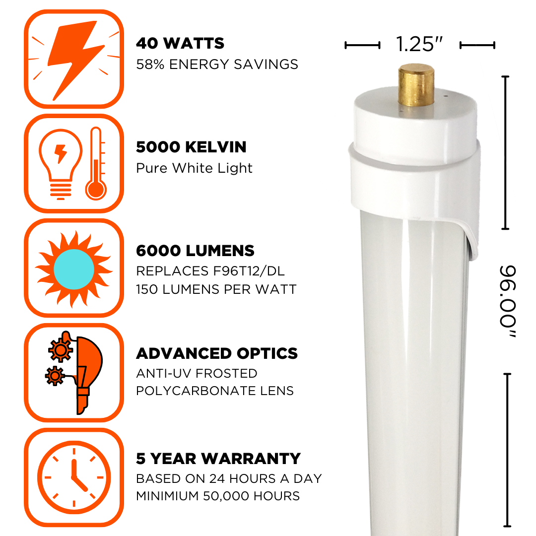 Platinum white light extreme life rough service single pin LED T8. Has 6000 lumens with advanced optics.