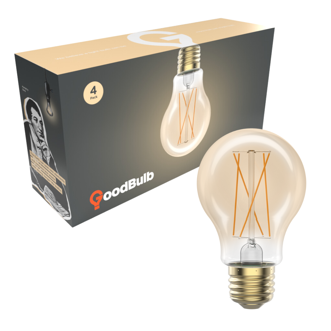 High CRI 2200K long life LEDs with a antique design showcasing boxing.