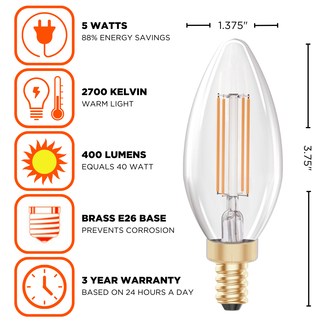 Crystal LED E12 light bulb for Chandeliers. Has a retro style and emits a incandescent sparkle. 400 lumens with a brass E26 base.