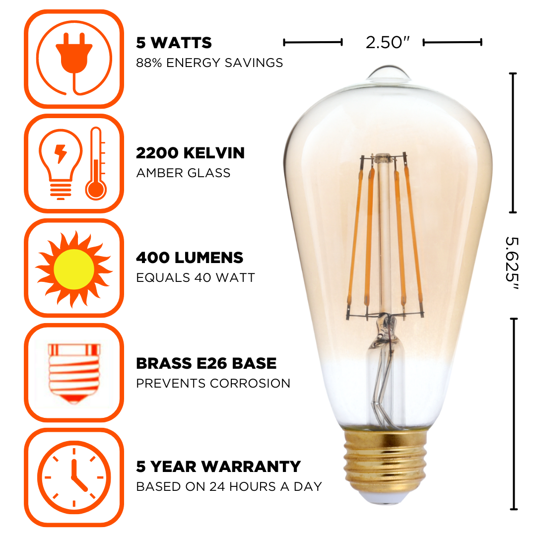 High CRI 2200K long-life LEDs. Antique design with a golden amber glow. Uses 5 watts and emits 400 lumens.