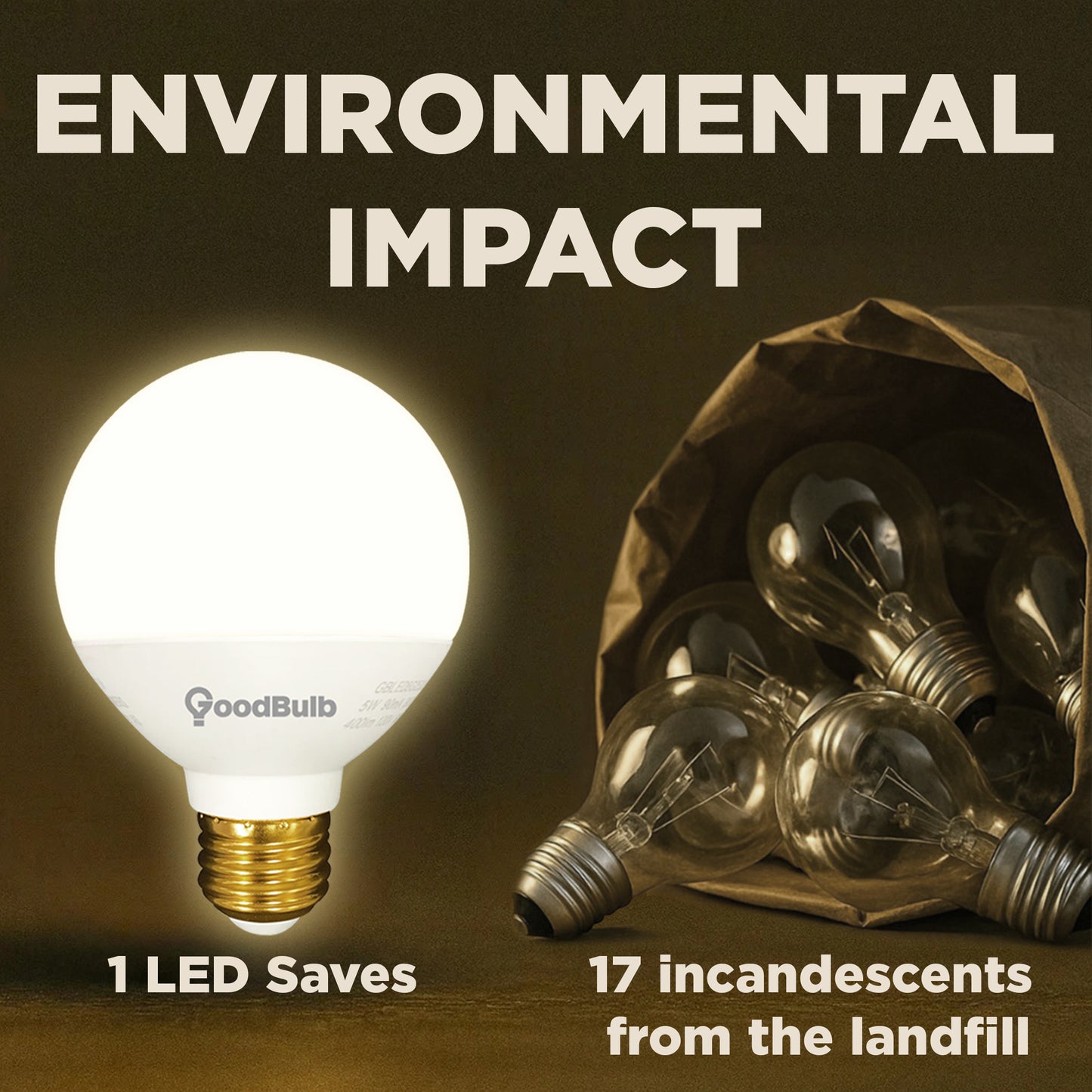 5 WATT ROUGH SERVICE LED A19 ā WARM WHITE ā 450 LUMENS ā 3000 KELVIN ā NON DIMMABLE