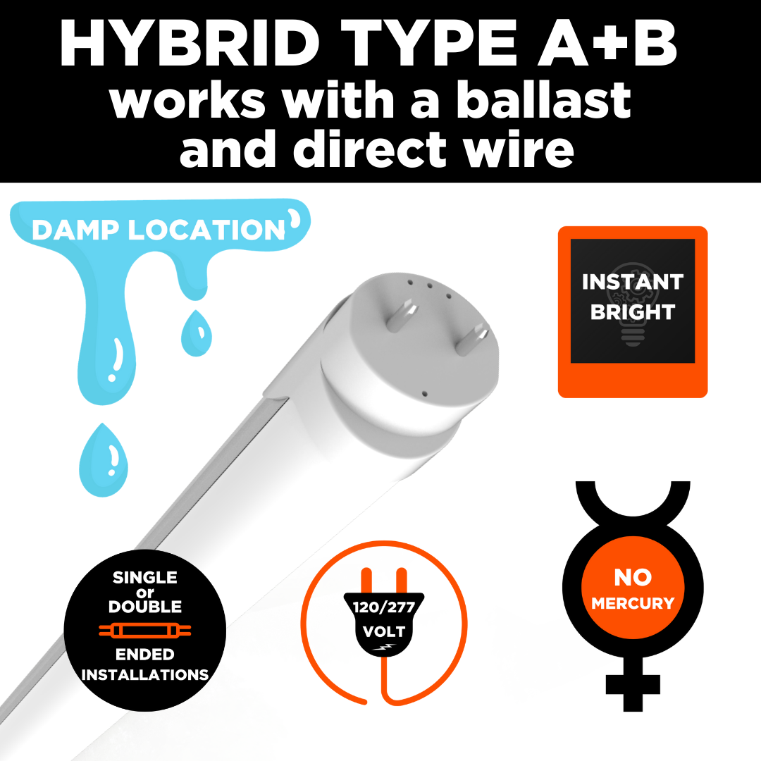 Single or double ended installations, 9 watt, non-dimmable LED T8 vibrant cool white illumination. Rated for 50,000 hours.