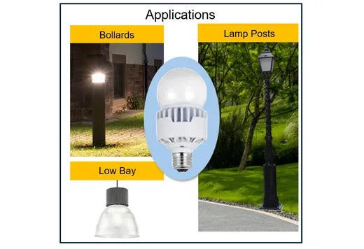 GoodBulb HID Retrofit A-Shape LED Lamp | 25W | 3612 Lumens | 3000K or 5000K | E26 Medium Base | 120ā277V | Omni-Directional | Non-Dimmable(1-Pack)