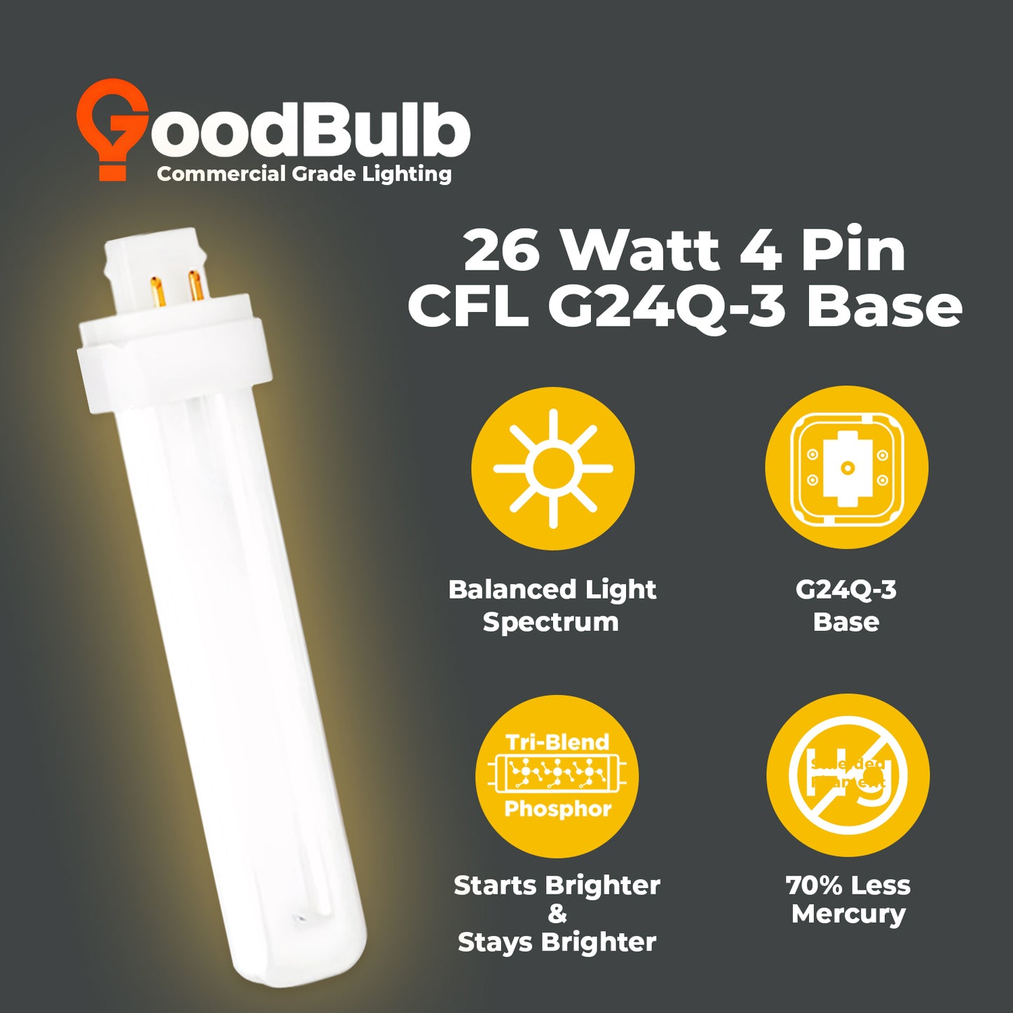 Energy-efficient CF26W/827/4P/ECO 26W CFL bulb ā eco-friendly lighting with long life and warm white glow