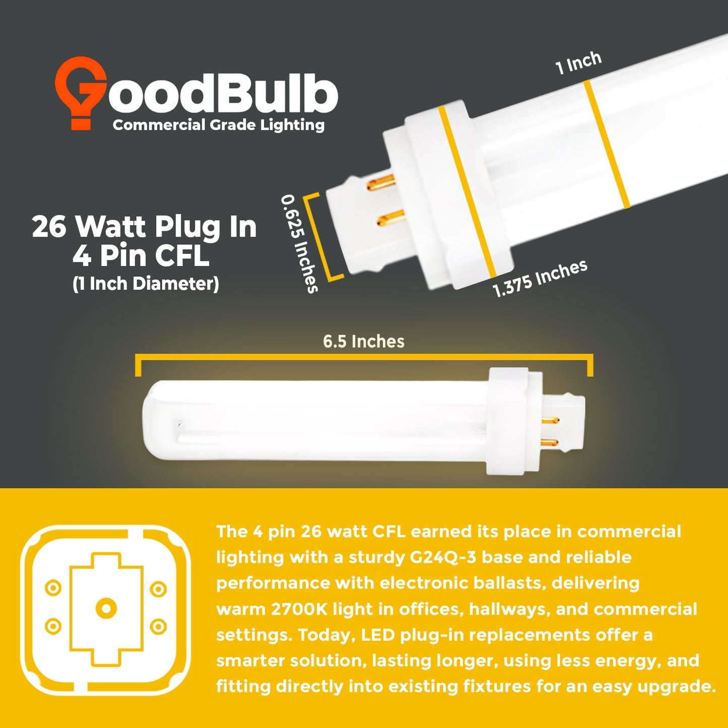 CF26W/827/4P/ECO compact fluorescent bulb dimensions ā 26 watt 4-pin lamp size guide
