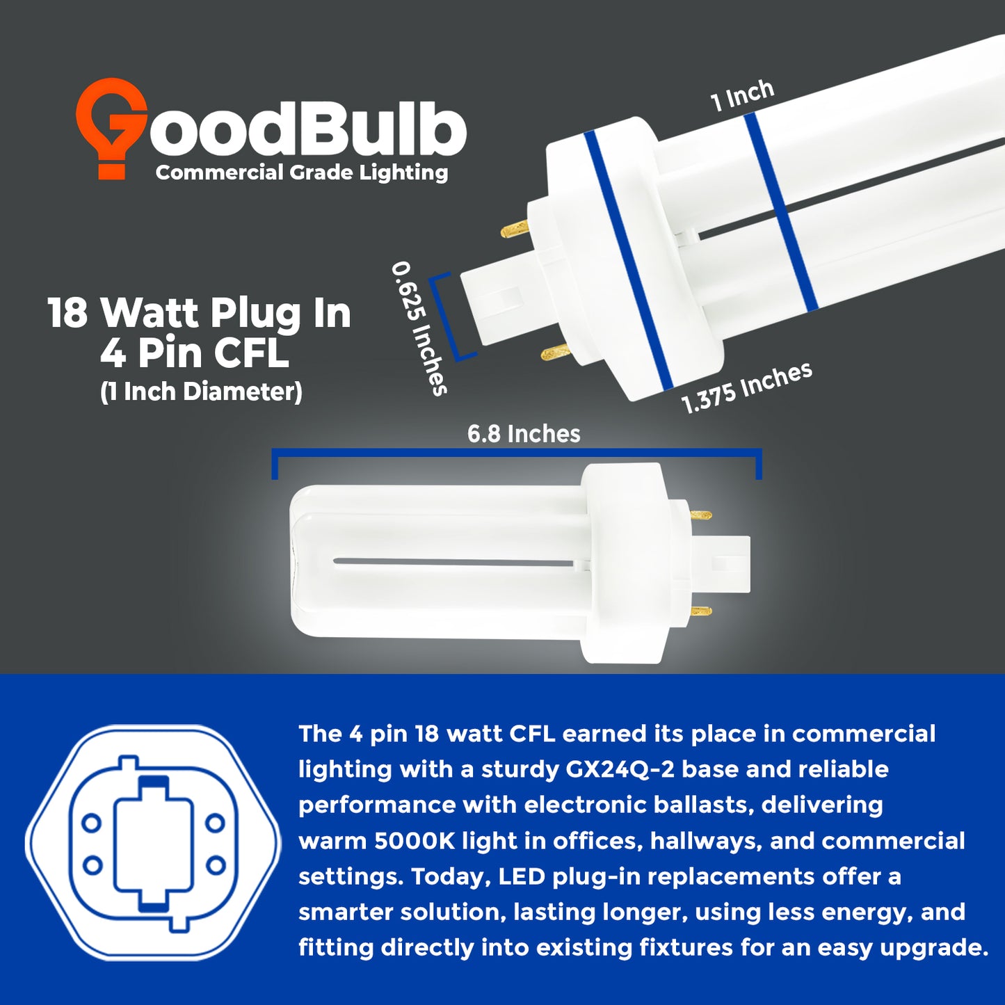 18 Watt CFL Light Bulbs - 4 Pin GX24Q-2 Base - 5000K Pure White - 18W 1200 Lumens - Triple Tube Compact Fluorescent Light Bulbs Plug-in