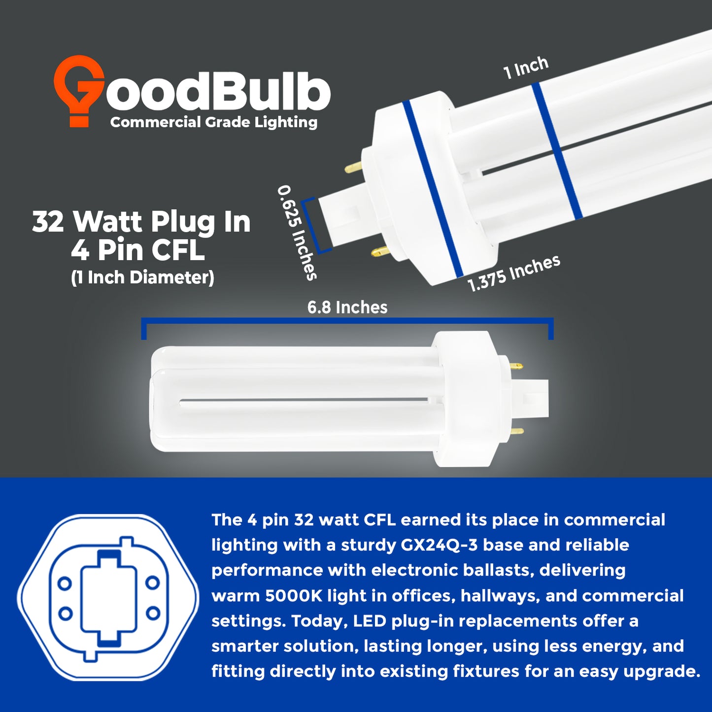32 Watt CFL Light Bulbs - 4 Pin GX24Q-3 Base - 5000K Pure White - 32W 2400 Lumens - Triple Tube Compact Fluorescent Light Bulbs Plug-in