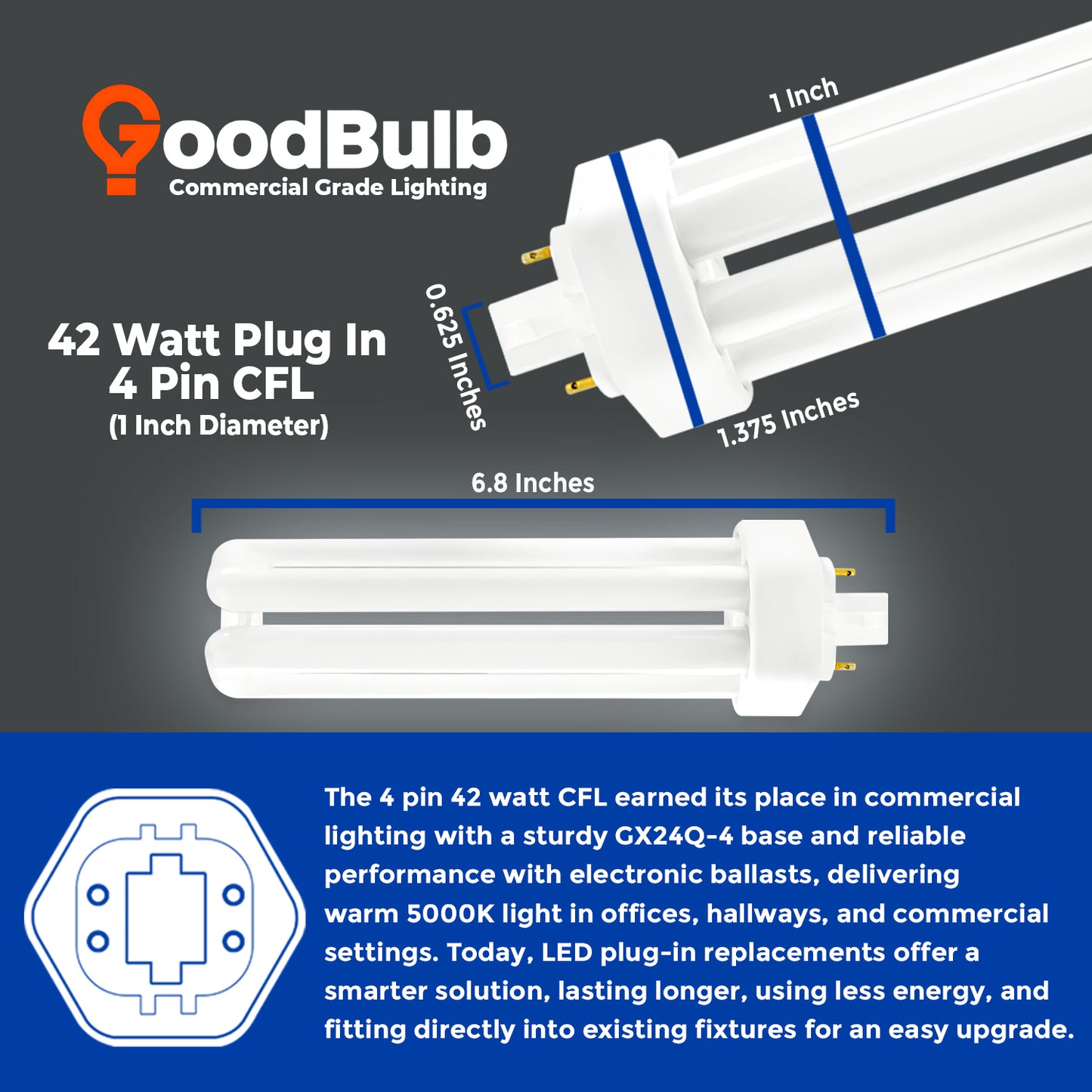 42 Watt CFL Light Bulbs - 4 Pin GX24Q-4 Base - 5000K Pure White - 42W 3200 Lumens - Triple Tube Compact Fluorescent Light Bulbs Plug-in
