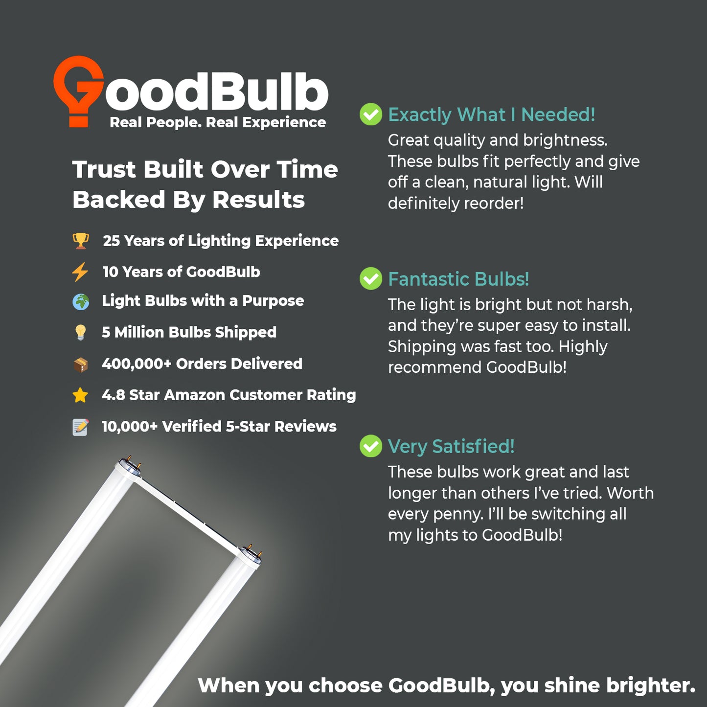 FB32T8/841/6 - 32 Watt 6 Inch T8 Fluorescent U-Bend Light Bulb - 4100K Cool White - 3050 Lumens