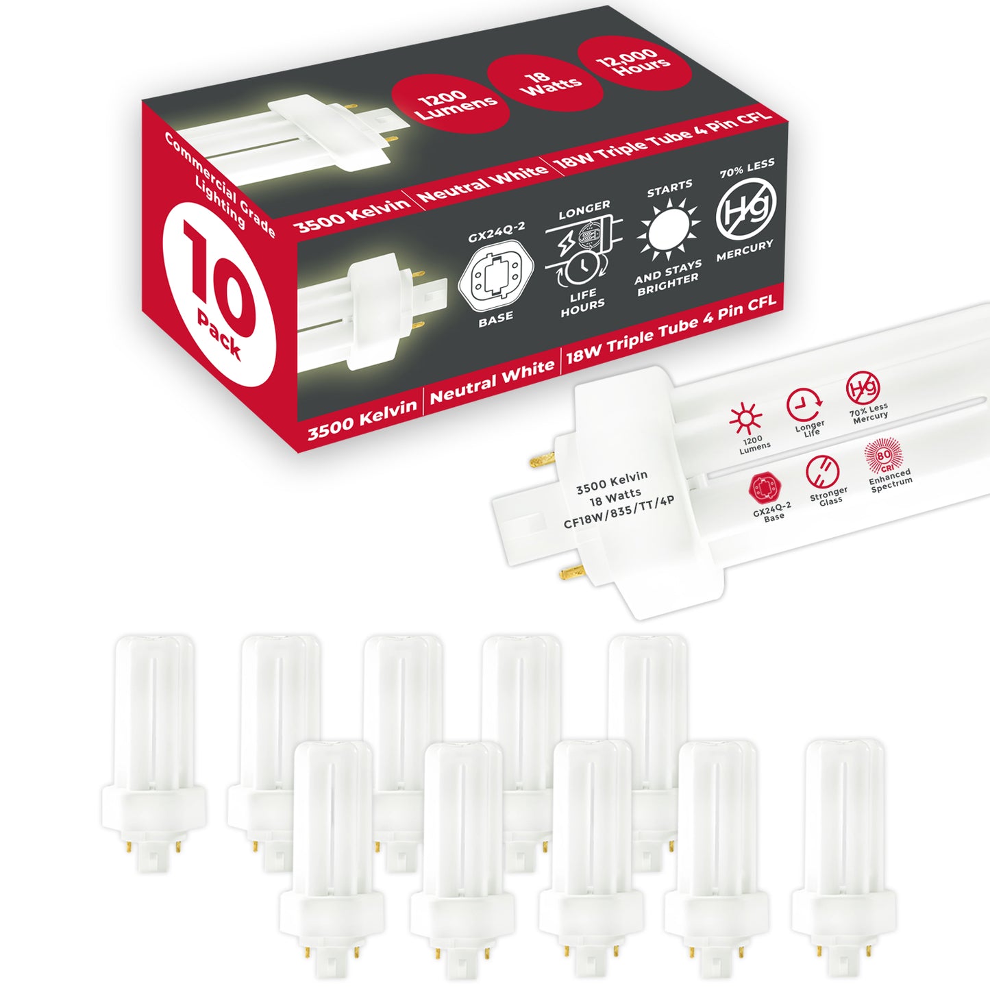 18 Watt CFL Light Bulbs - 4 Pin GX24Q-2 Base - 3500K Neutral White - 18W 1200 Lumens - Triple Tube Compact Fluorescent Light Bulbs Plug-in