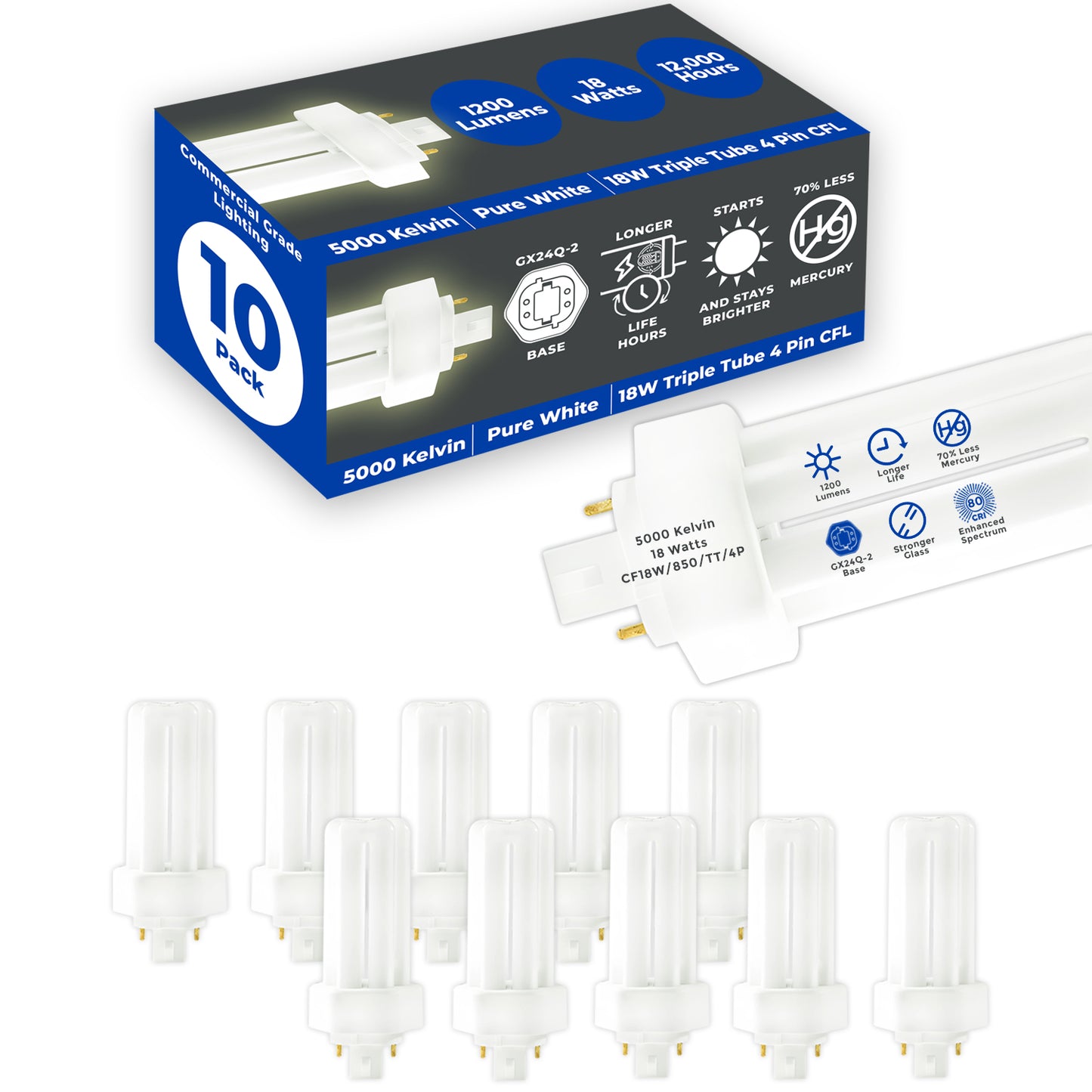 18 Watt CFL Light Bulbs - 4 Pin GX24Q-2 Base - 5000K Pure White - 18W 1200 Lumens - Triple Tube Compact Fluorescent Light Bulbs Plug-in
