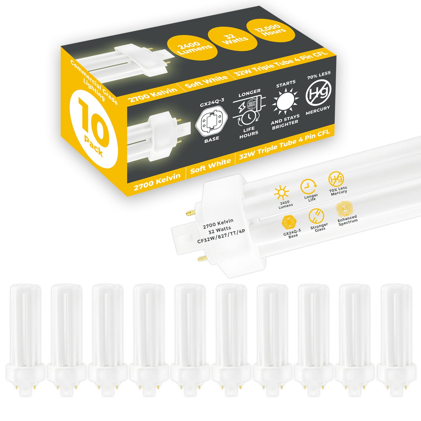 32 Watt CFL Light Bulbs - 4 Pin GX24Q-3 Base - 2700K Incandescent Glow - 32W 2400 Lumens - Triple Tube Compact Fluorescent Light Bulbs Plug-in