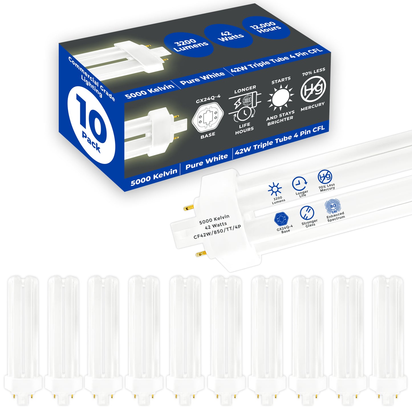 42 Watt CFL Light Bulbs - 4 Pin GX24Q-4 Base - 5000K Pure White - 42W 3200 Lumens - Triple Tube Compact Fluorescent Light Bulbs Plug-in