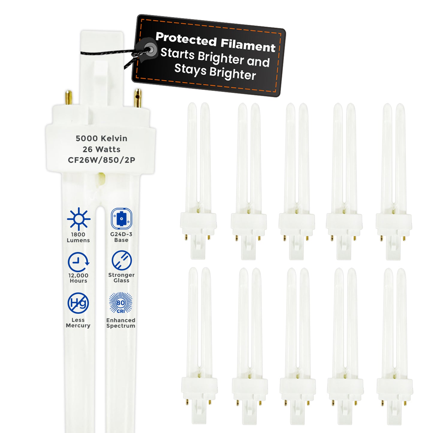 26 Watt CFL Bulbs - 5000K Pure White - 2 Pin G24D-3 - 26W 1800 Lumens - Double Tube Compact Fluorescent Plug-in