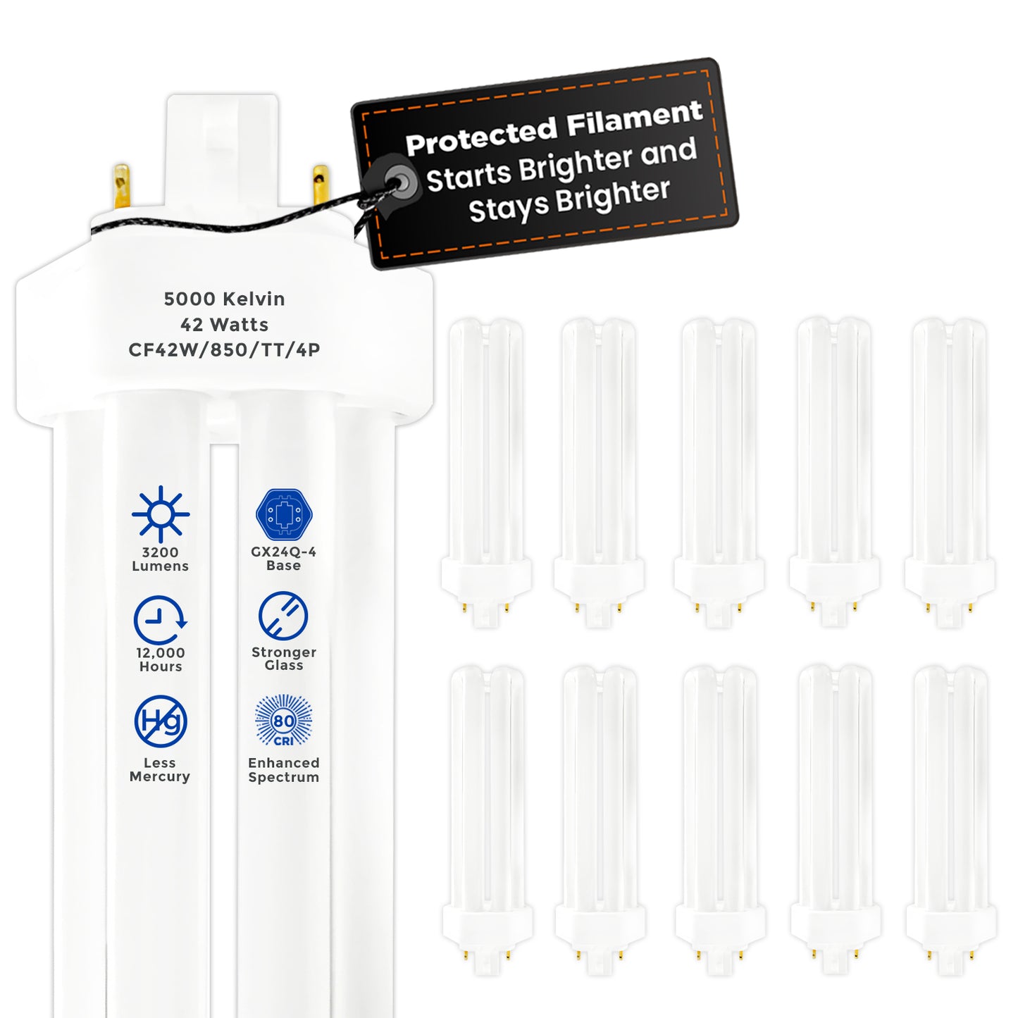 42 Watt CFL Light Bulbs - 4 Pin GX24Q-4 Base - 5000K Pure White - 42W 3200 Lumens - Triple Tube Compact Fluorescent Light Bulbs Plug-in