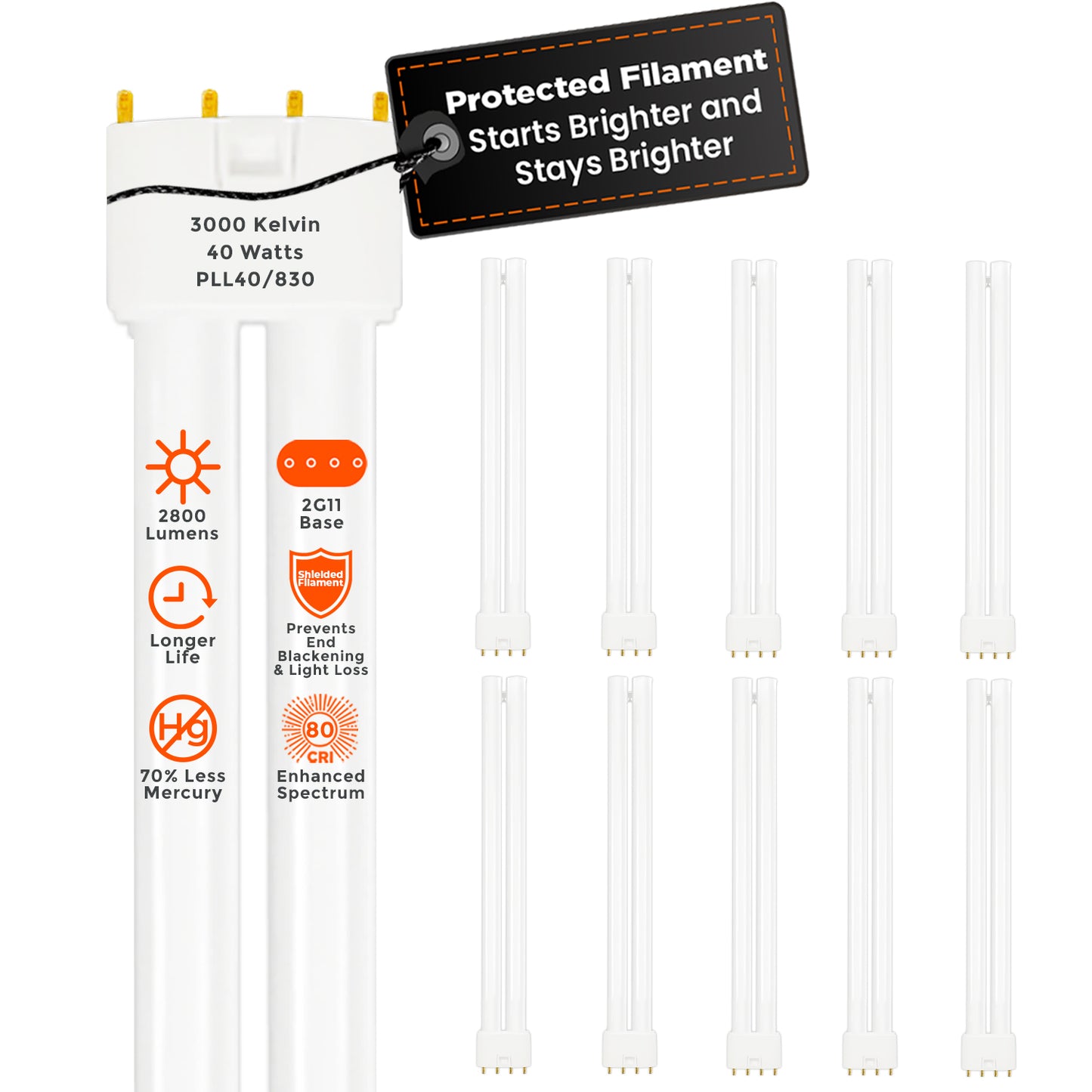 PLL40/830 - 40 Watt - 22.5 Inch Twin Tube CFL - 4-pin 2G11 Base - 3000K Warm White 2800 Lumen - 12000 Life Hours