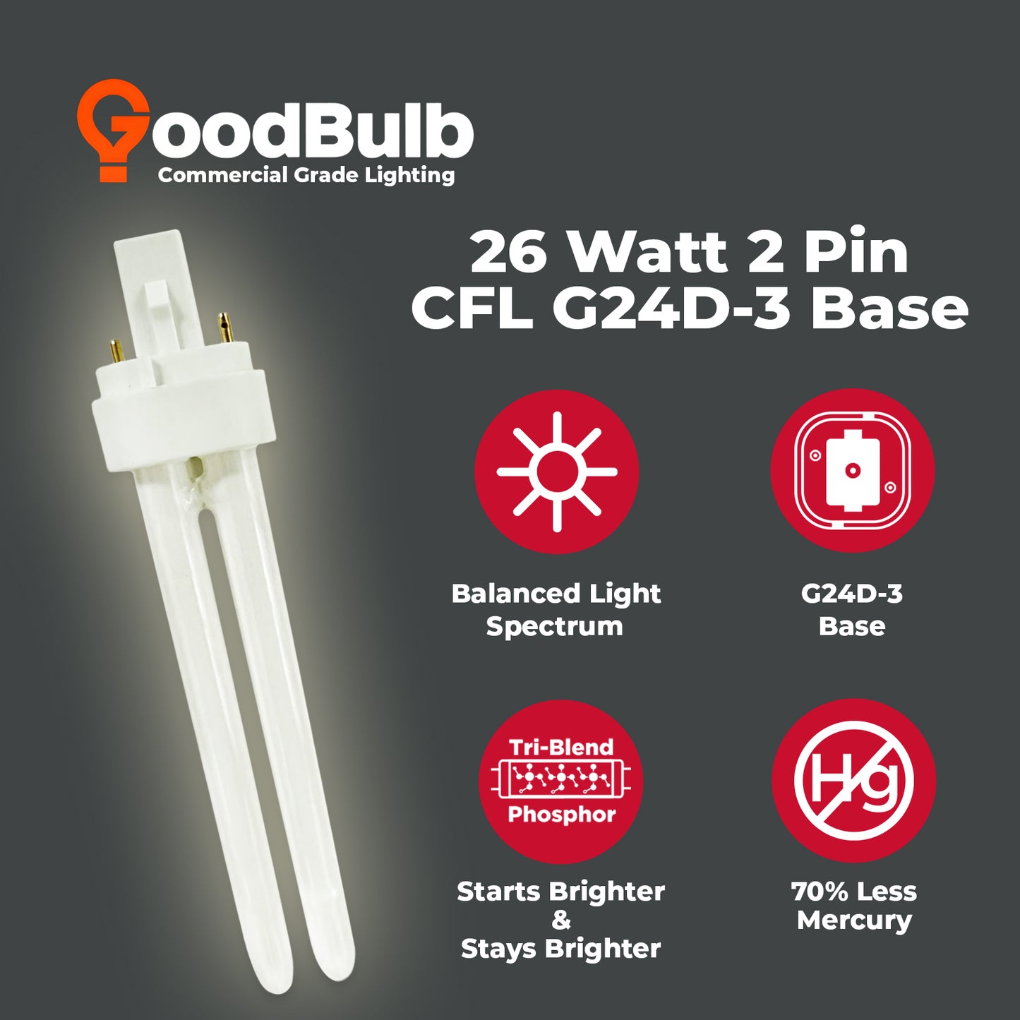 26 Watt CFL Bulbs - 3500K Soft White - 2 Pin G24D-3 - 26W 1800 Lumens - Double Tube Compact Fluorescent Plug-in