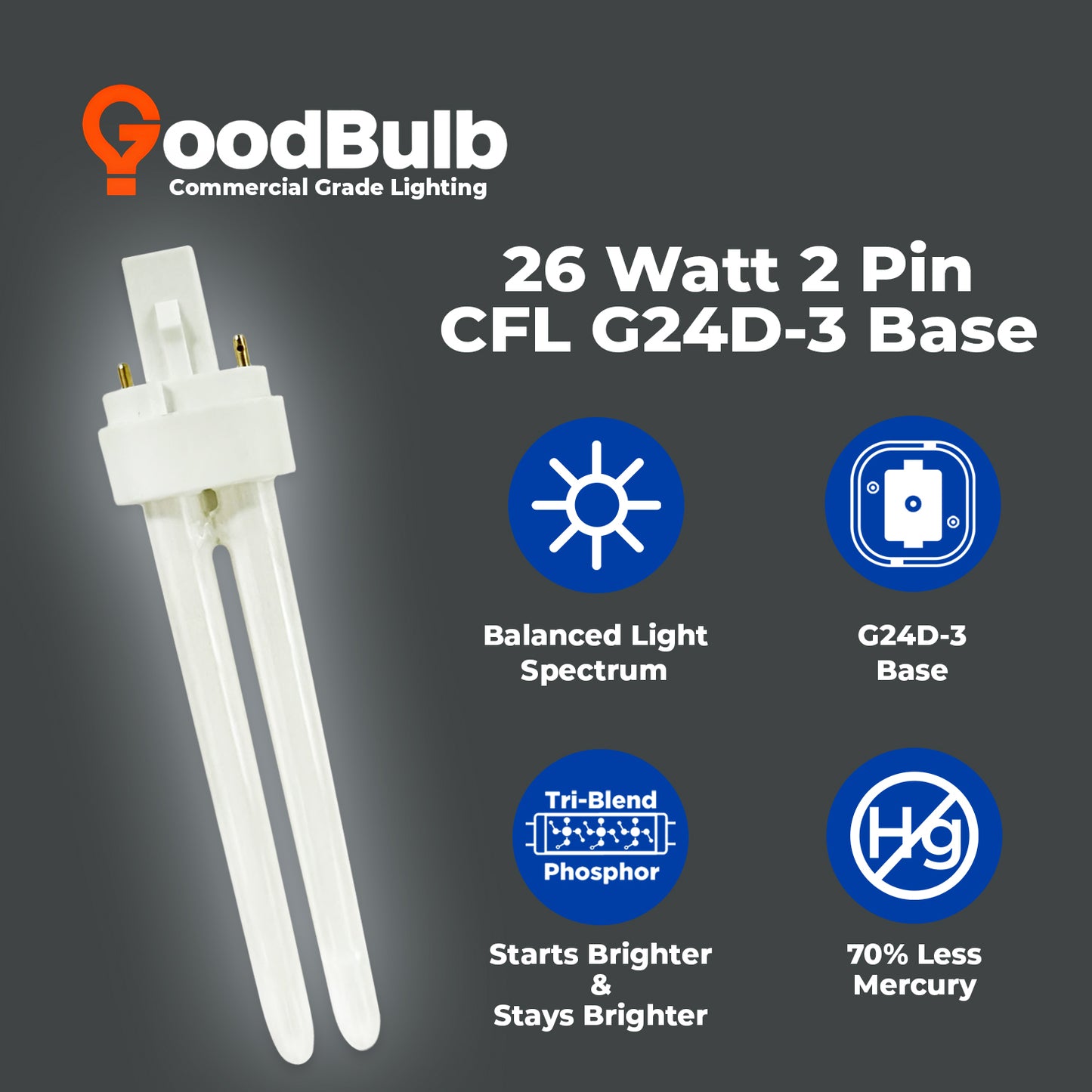 26 Watt CFL Bulbs - 5000K Pure White - 2 Pin G24D-3 - 26W 1800 Lumens - Double Tube Compact Fluorescent Plug-in