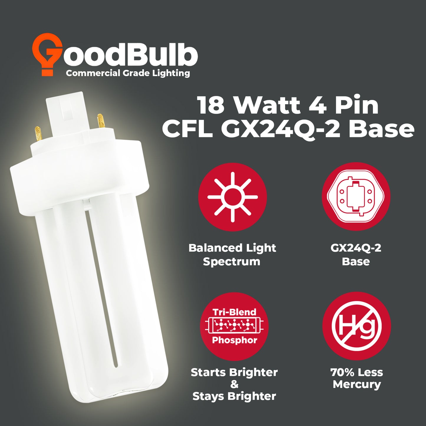 18 Watt CFL Light Bulbs - 4 Pin GX24Q-2 Base - 3500K Neutral White - 18W 1200 Lumens - Triple Tube Compact Fluorescent Light Bulbs Plug-in