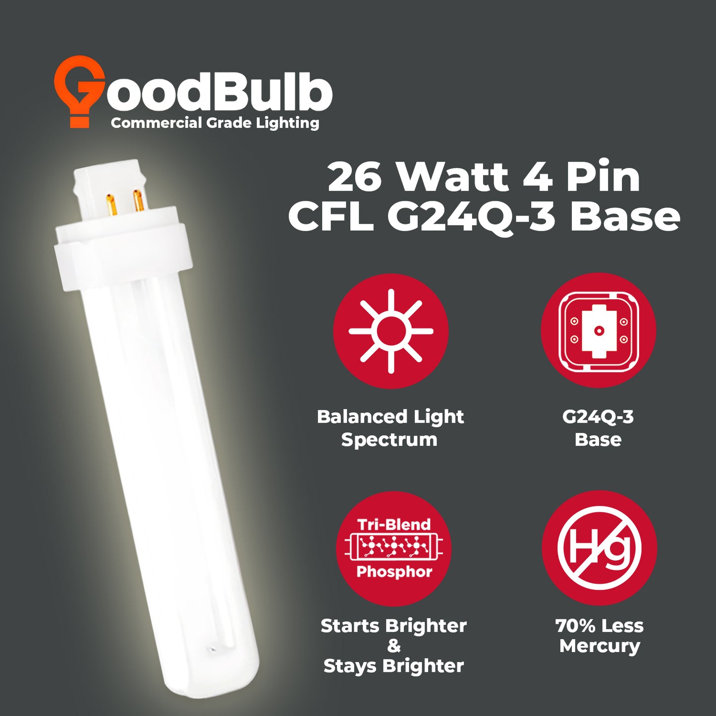 Energy-efficient CF26W/835/4P/ECO CFL bulb with eco-friendly design, long life, and reduced energy costs