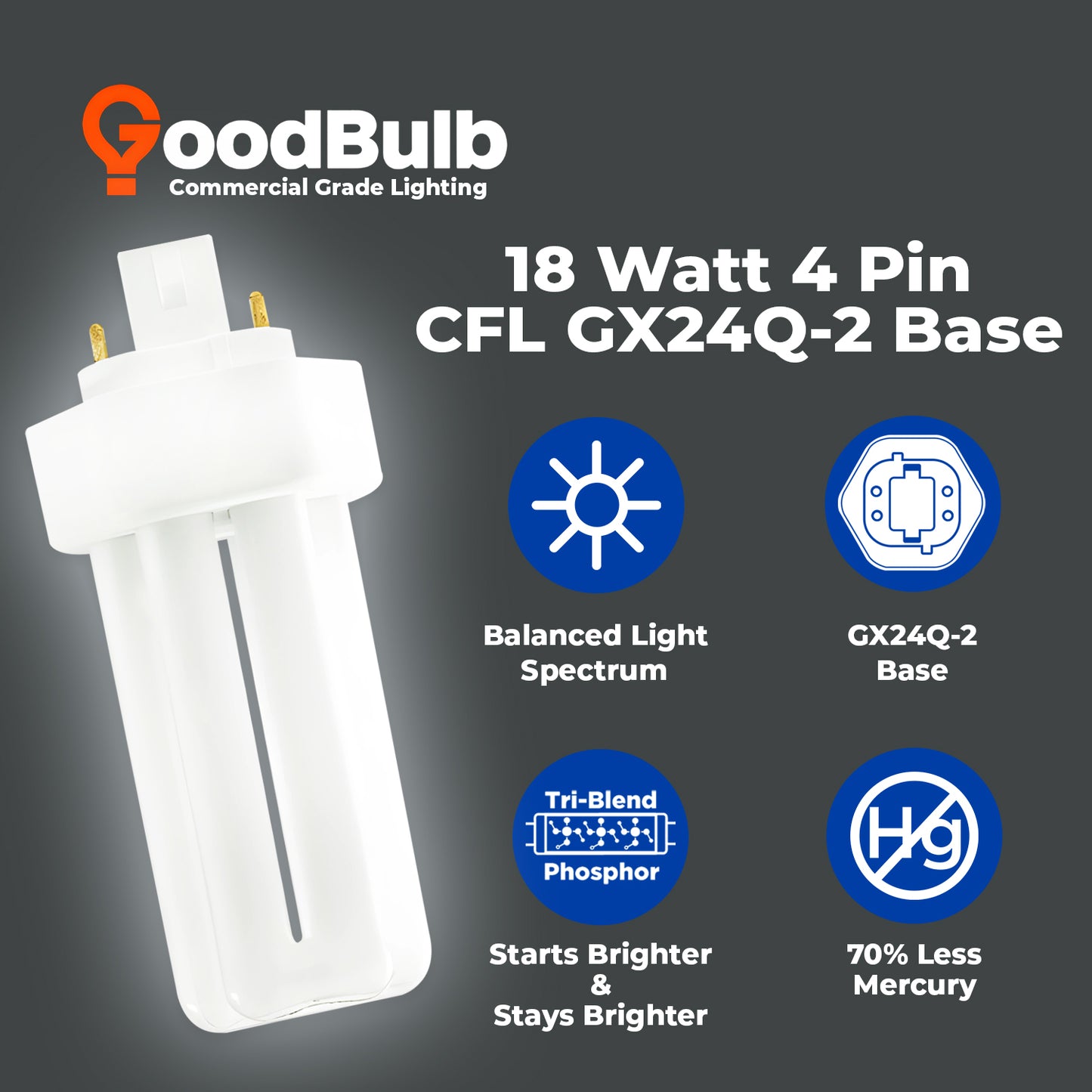 18 Watt CFL Light Bulbs - 4 Pin GX24Q-2 Base - 5000K Pure White - 18W 1200 Lumens - Triple Tube Compact Fluorescent Light Bulbs Plug-in