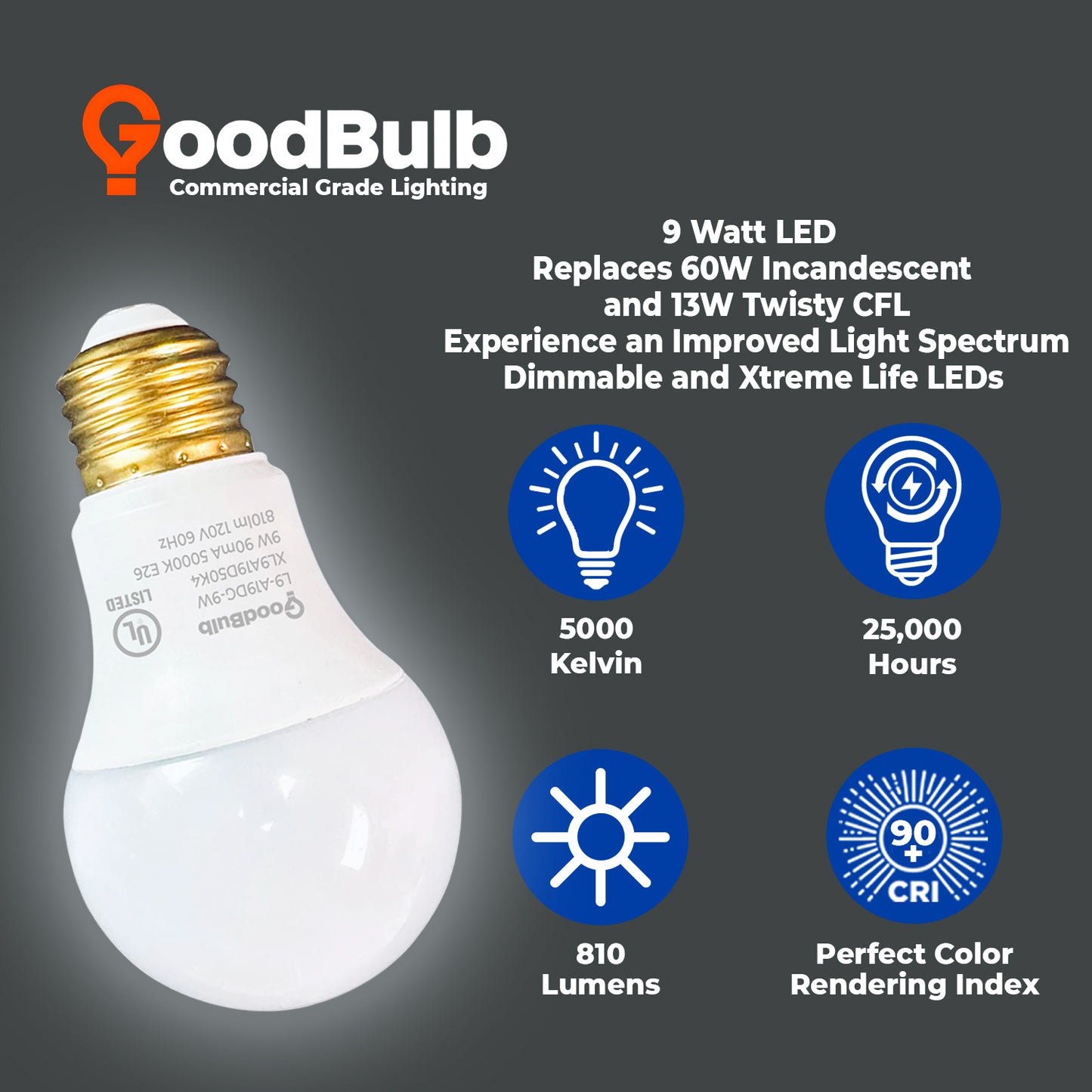 60 WATT UPGRADE ā 9 WATT DIMMABLE LED A19 ā 90+ HIGH CRI ā PLATINUM PURE WHITE LIGHT ā 810 LUMENS ā 5000 KELVIN ā ROUGH SERVICE - 25,000 HOURS & 5 YEAR WARRANTY