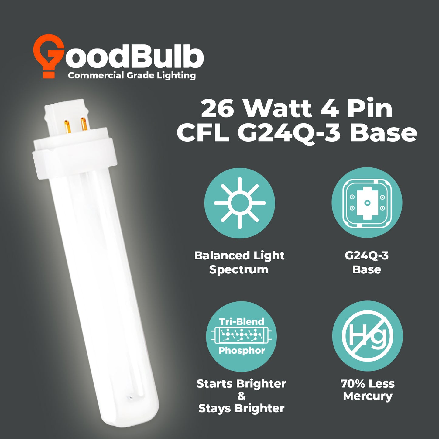 26 Watt CFL Light Bulbs - 4100K Cool White - 4 Pin G24Q-3 - 26W 1800 Lumens - Double Tube Compact Fluorescent Light Bulbs Plug-in