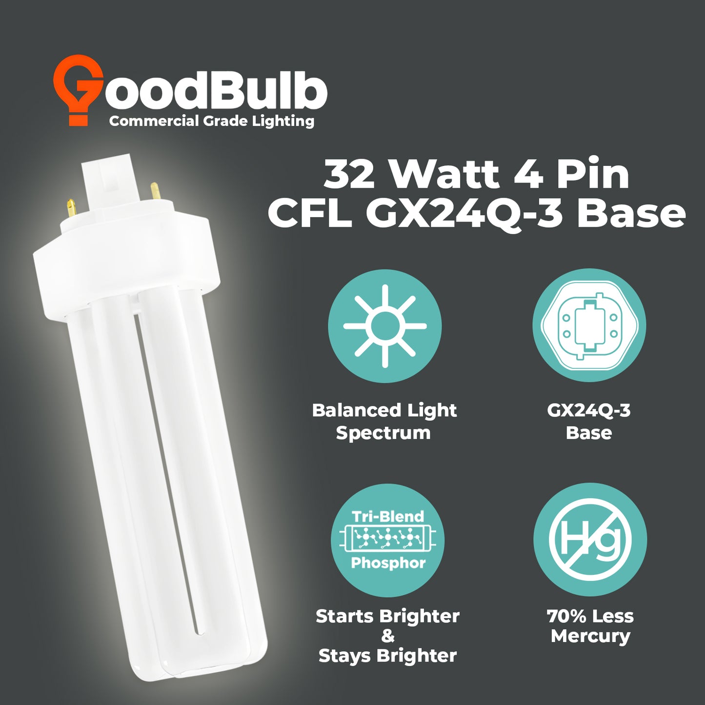 32 Watt CFL Light Bulbs - 4 Pin GX24Q-3 Base - 4100K Cool White -32W 2400 Lumens - Triple Tube Compact Fluorescent Light Bulbs Plug-in