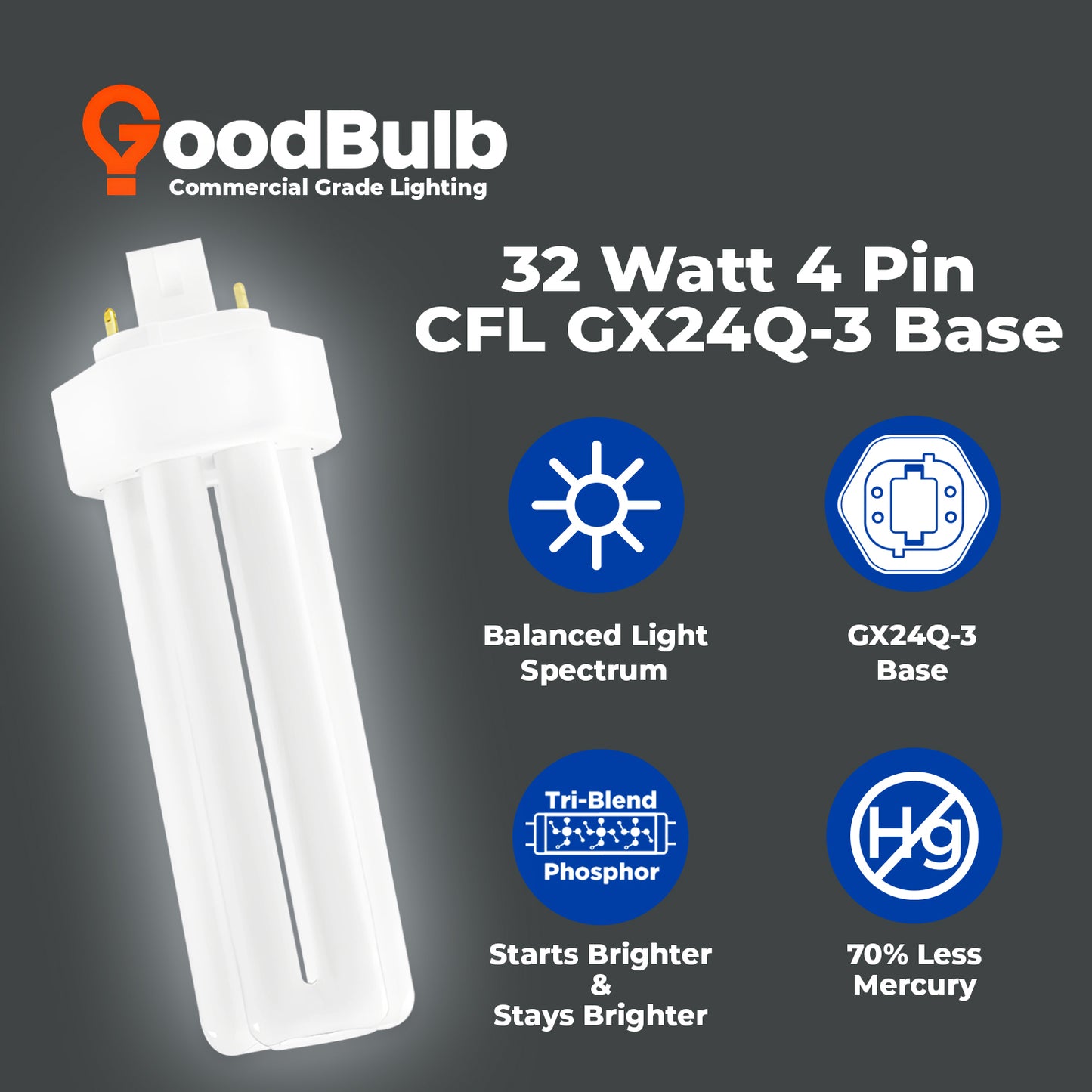 32 Watt CFL Light Bulbs - 4 Pin GX24Q-3 Base - 5000K Pure White - 32W 2400 Lumens - Triple Tube Compact Fluorescent Light Bulbs Plug-in