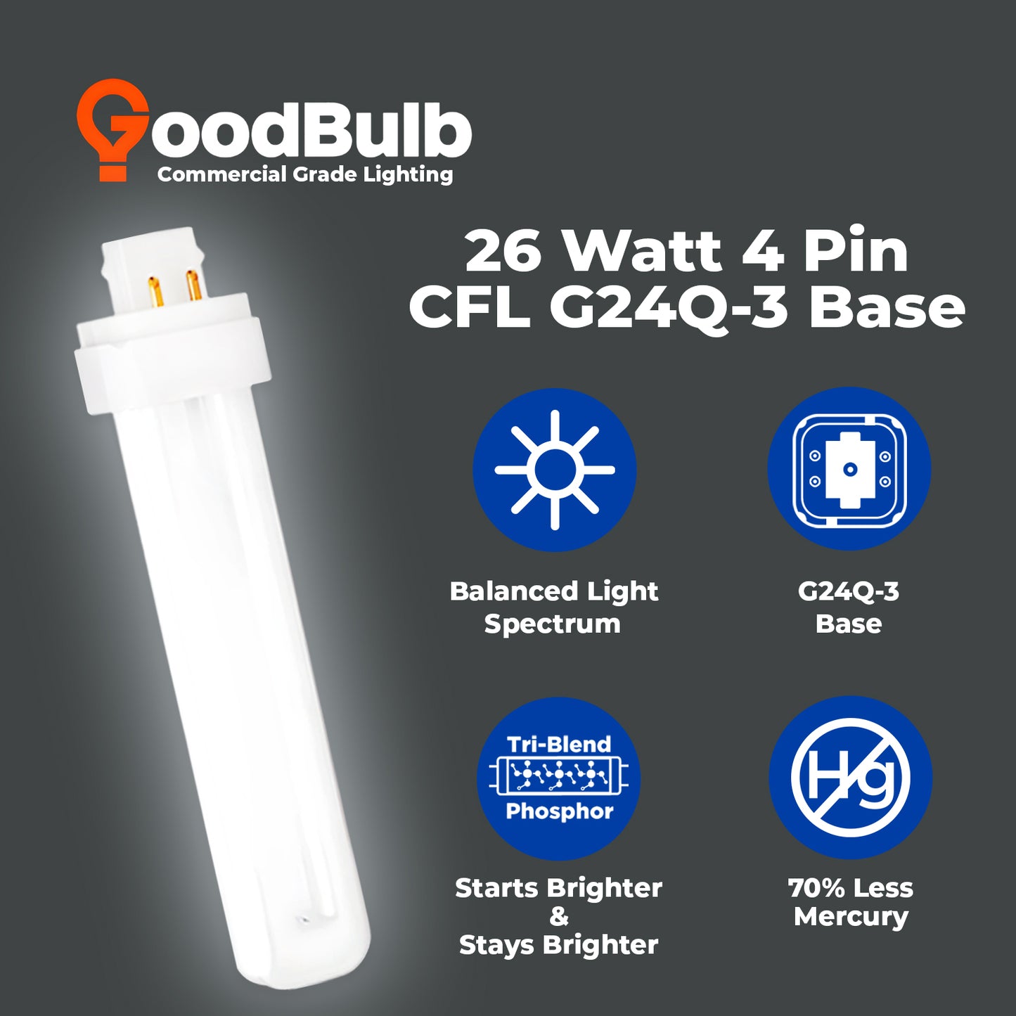 26 Watt CFL Light Bulbs - 5000K Pure White - 4 Pin G24Q-3 - 26W 1800 Lumens - Double Tube Compact Fluorescent Light Bulbs Plug-in
