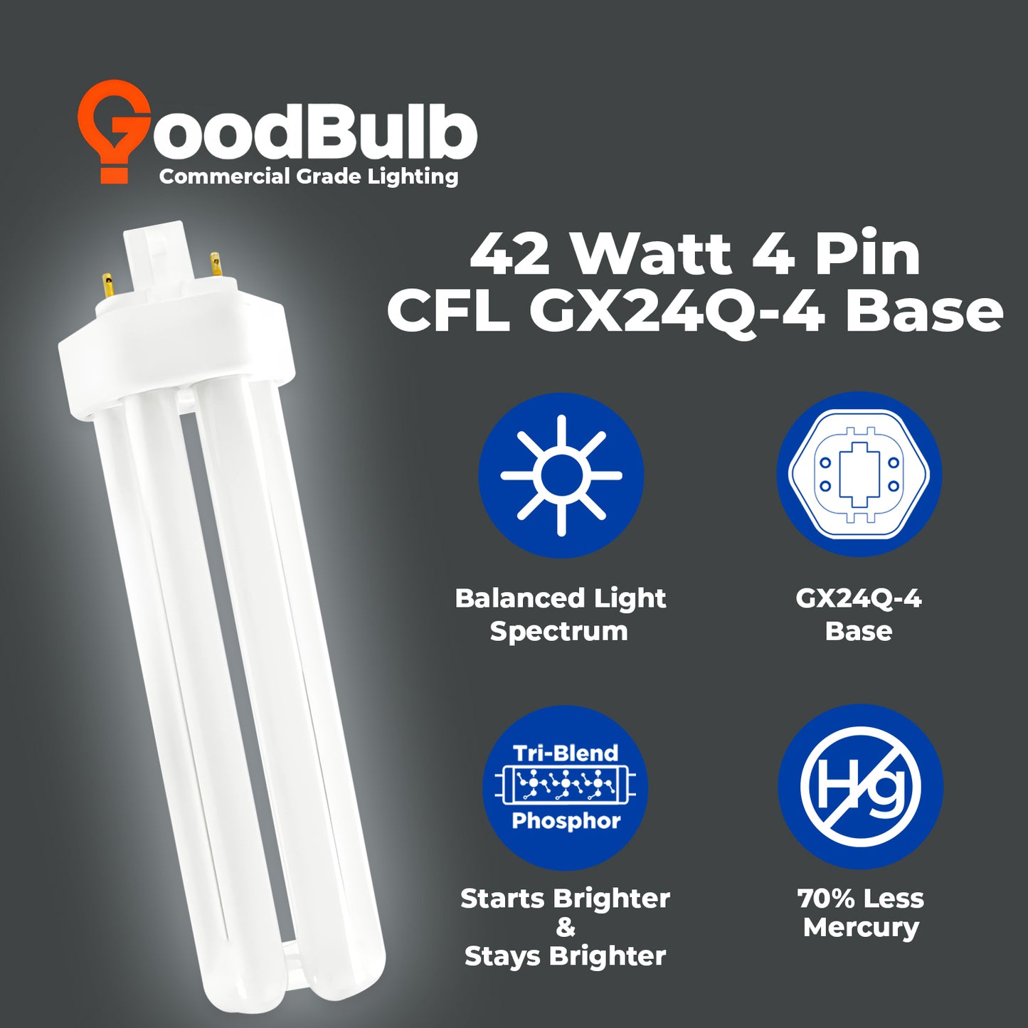 42 Watt CFL Light Bulbs - 4 Pin GX24Q-4 Base - 5000K Pure White - 42W 3200 Lumens - Triple Tube Compact Fluorescent Light Bulbs Plug-in