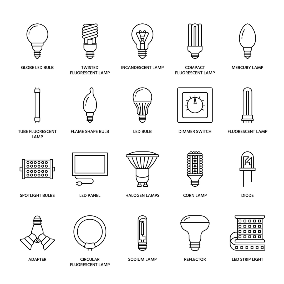 Bulb Types Infographic Light Bulb Types Explained 1024x1024