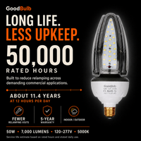 Acorn 50W 300W HID Replacement high output LED bulb, 5000K daylight, E26 / E39 Mogul, 120-277V, HID/halogen replacement