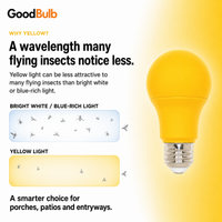 Yellow 60W Equal colored LED light bulb, A19, E26, 60W equivalent, bug light cause bulb