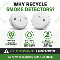 Smoke Detector Kit Consumer prepaid mail-back recycling kit, ionization · americium-241, certificate of recycling