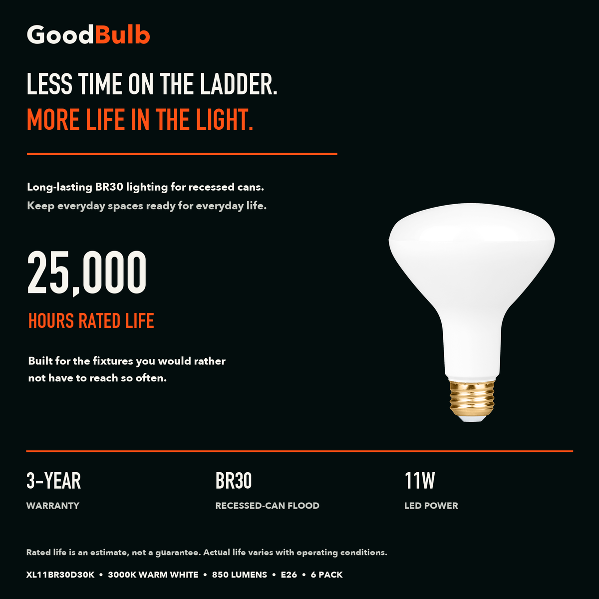 BR30 Final Run LED reflector bulb, BR30, 3000K Warm White, 90+ CRI, dimmable, for recessed cans