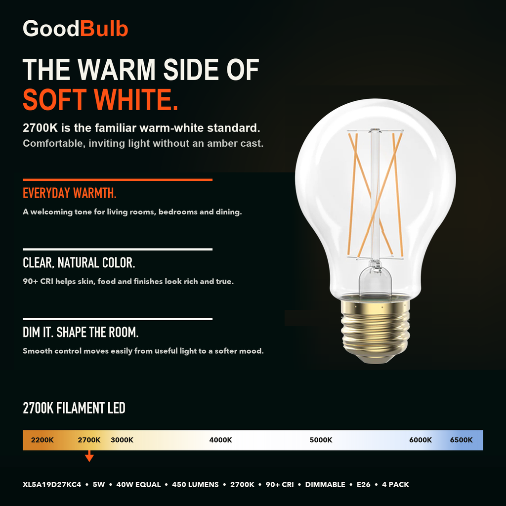 A19 Filament Soft White Glow LED filament bulb, clear glass, E26 Medium, dimmable vintage Edison style, 90 CRI