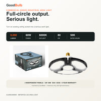 X-Wing 3-Panel Adjustable high output LED bulb, 5000K daylight, E26 / EX39 Mogul, 120-277V, HID/halogen replacement