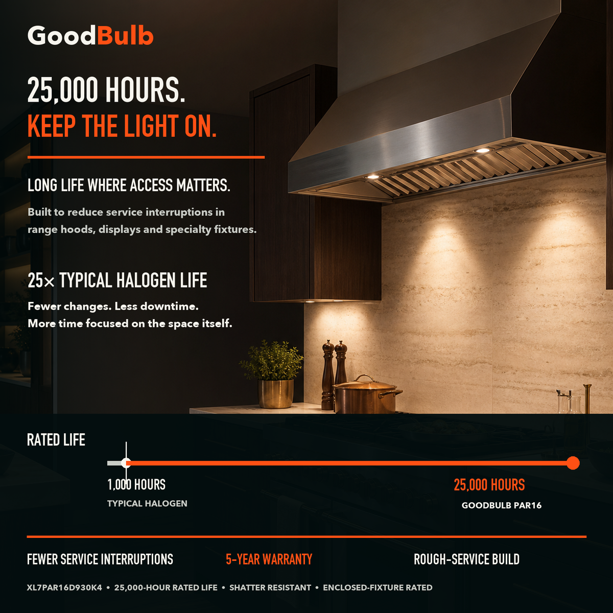 PAR16 3000K Warm White LED PAR bulb, PAR16, 3000K Warm White, 90+ CRI, halogen replacement flood/spot
