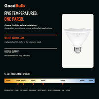 PAR30 Short Neck LED PAR bulb, PAR30, Selectable 2700K–5000K, 90+ CRI, halogen replacement flood/spot
