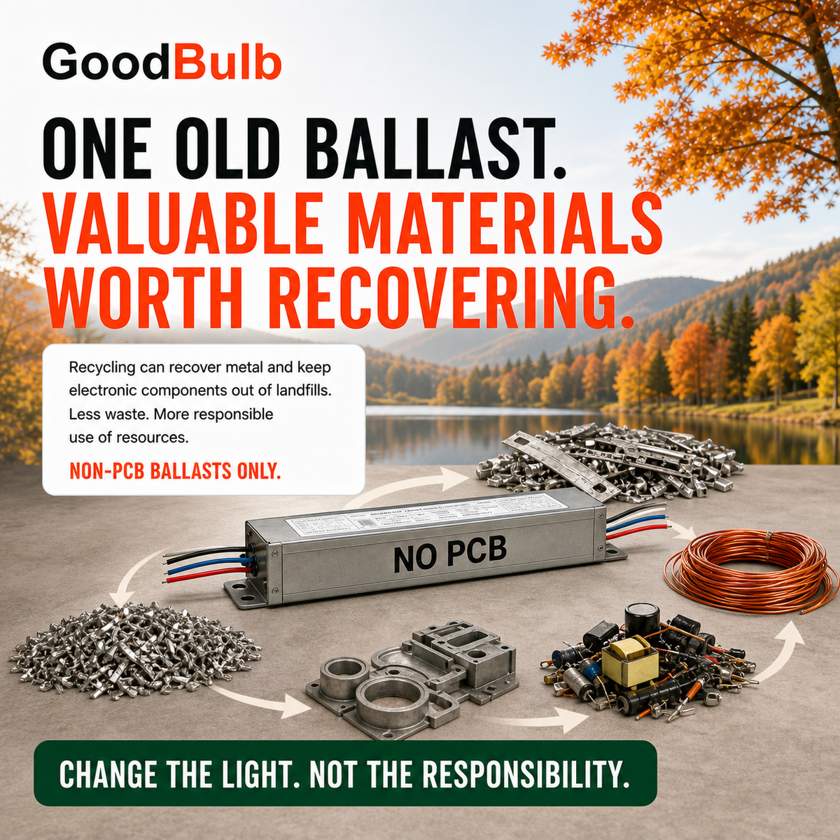 Ballast Kit 5-Gallon, Non-PCB prepaid mail-back recycling kit, non-pcb · magnetic · electronic, certificate of recycling