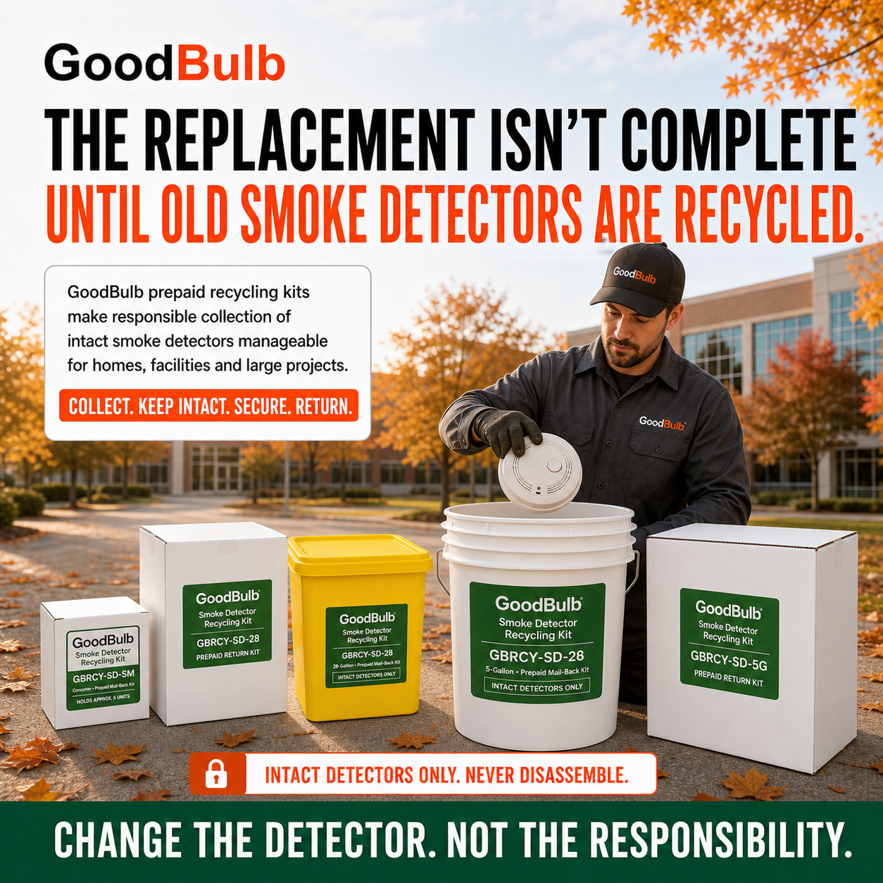 Smoke Detector Kit 28-Gallon prepaid mail-back recycling kit, ionization · americium-241 · high volume, certificate of recycling