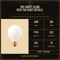 The Vanity Globe incandescent light bulb, 40W G25 E26, 100 CRI, dimmable