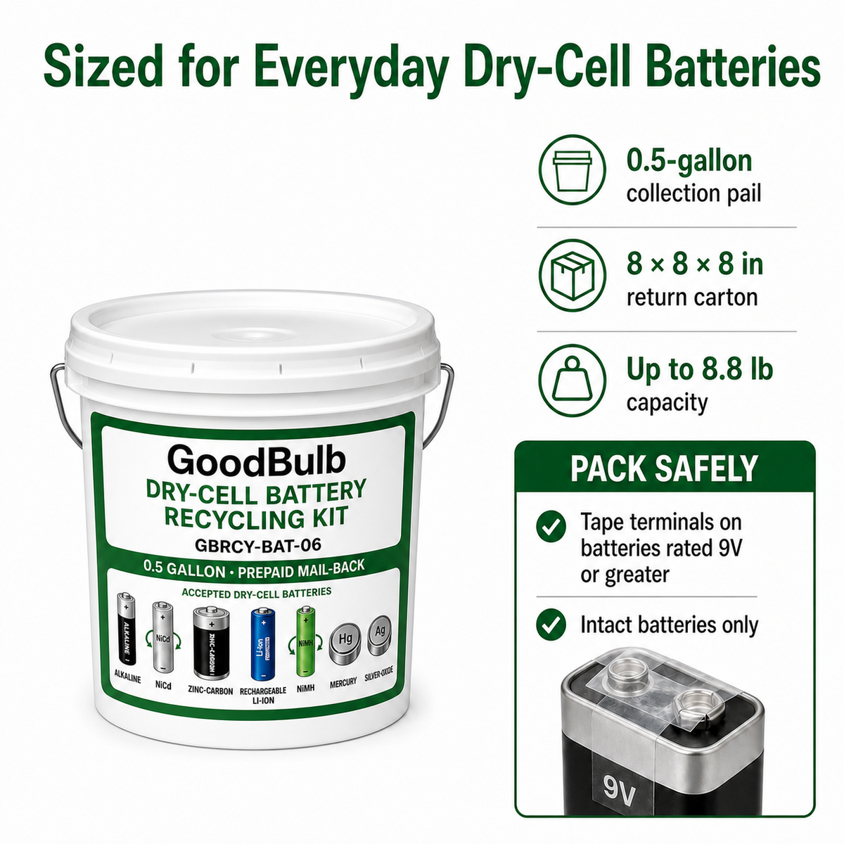 Dry-Cell Battery Kit 0.6-Gallon prepaid mail-back recycling kit, alkaline · nicad · nimh · li-ion, certificate of recycling
