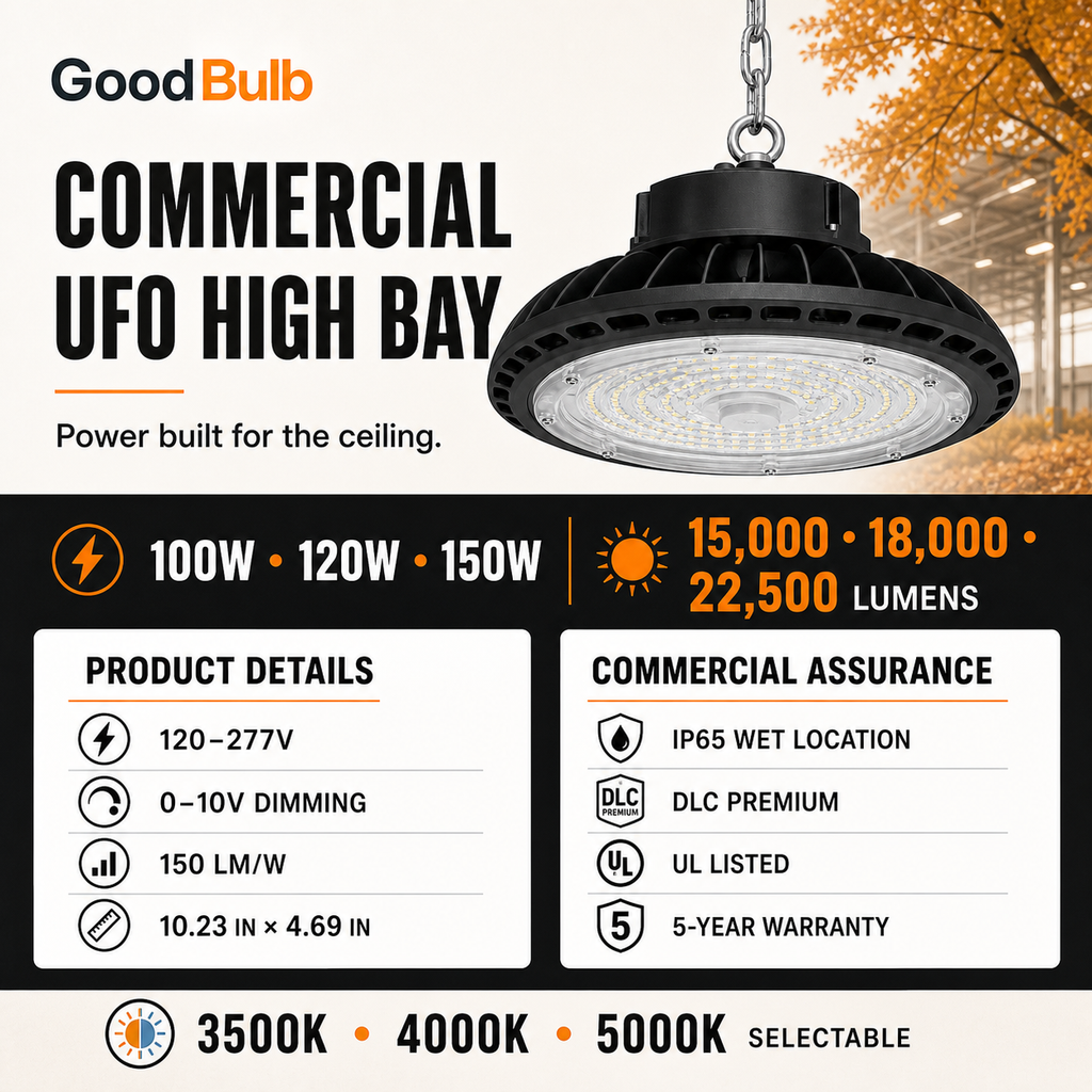 UFO High Bay 100/125/150W Selectable commercial LED fixture, selectable wattage and CCT, 120-277V, DLC 5.1 Premium, utility rebate eligible